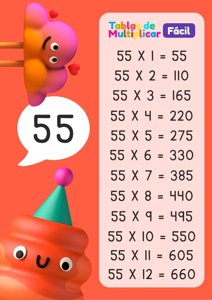 Tabla del 55 para niños, descargar PDF para imprimir